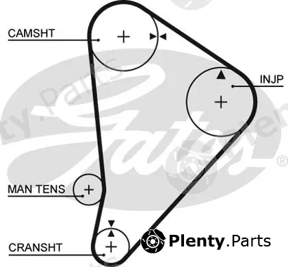 Gates 5044 — Timing Belt PowerGrip®