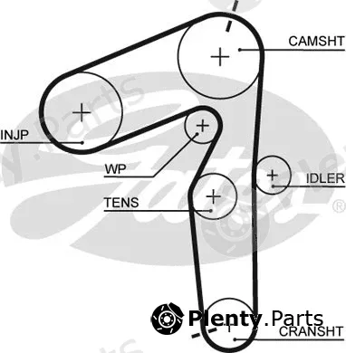Gates 5500XS — Timing Belt PowerGrip®