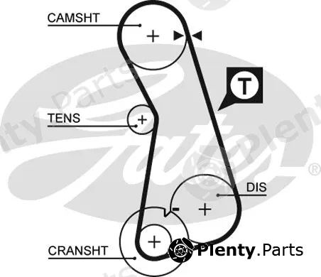 Gates 5308XS — Timing Belt PowerGrip®