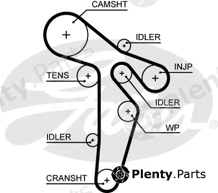 Gates 5649XS — Timing Belt PowerGrip®