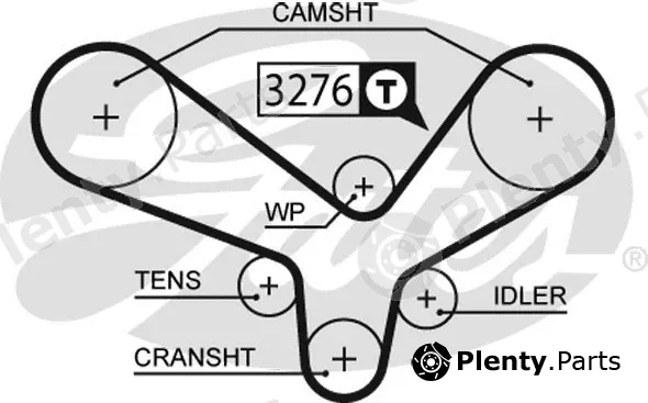 Gates 5344XS — Timing Belt PowerGrip®