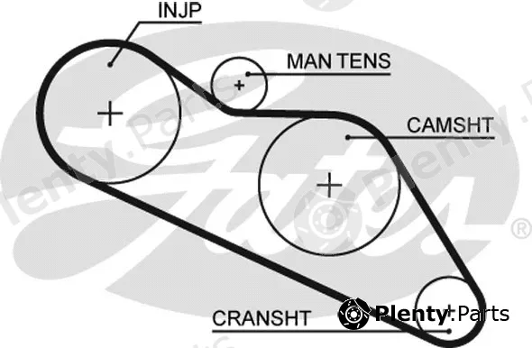 Gates 5114 — Timing Belt PowerGrip®