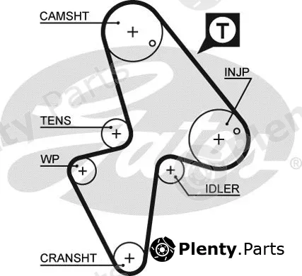 Gates 5418XS — Timing Belt PowerGrip®