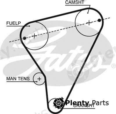 Gates 5023 — Timing Belt PowerGrip®