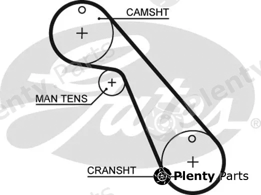 Gates 5209 — Timing Belt PowerGrip®