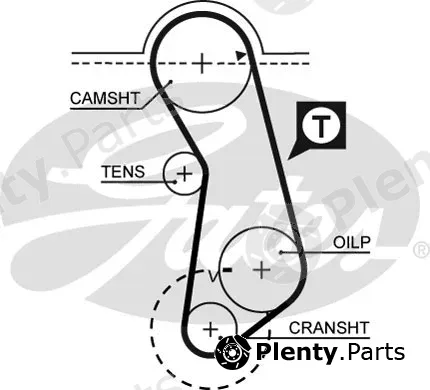 Gates 5016 — Timing Belt PowerGrip®