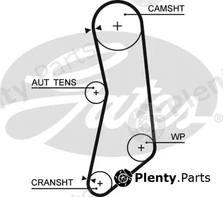 Gates 5627XS — Timing Belt PowerGrip®
