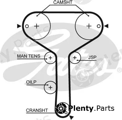 Gates 5259XS — Timing Belt PowerGrip®