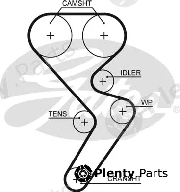 Gates 5668XS — Timing Belt PowerGrip®