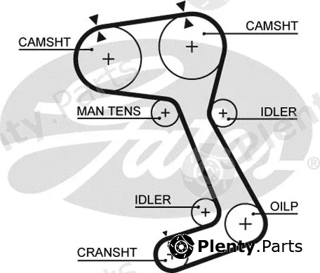 Gates 5242XS — Timing Belt PowerGrip®