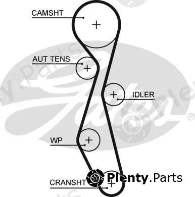Gates 5633XS — Timing Belt PowerGrip®