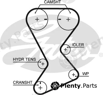 Gates KP1T246 — Water Pump & Timing Belt Kit PowerGrip®