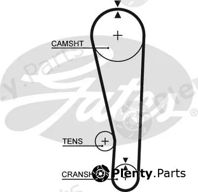Gates 5268 — Timing Belt PowerGrip®