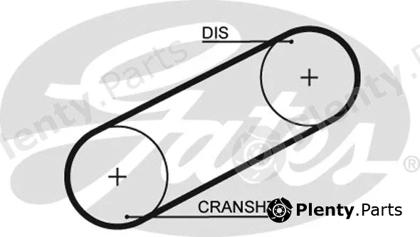 Gates 5101 — Timing Belt PowerGrip®