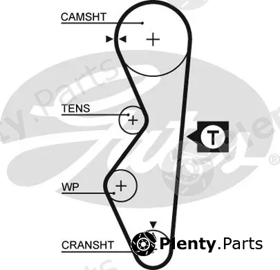 Gates 5124 — Timing Belt PowerGrip®