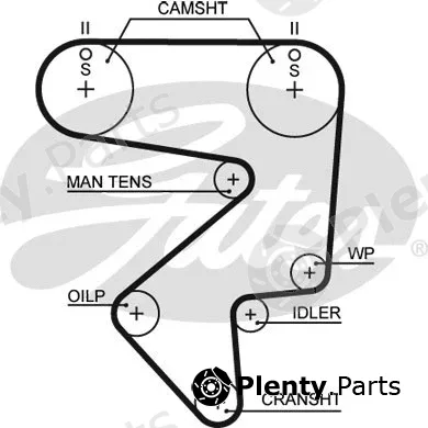 Gates 5194XS — Timing Belt PowerGrip®