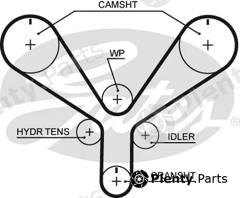 Gates T286 — Timing Belt PowerGrip®