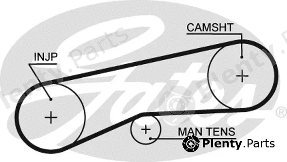 Gates 5093 — Timing Belt PowerGrip®