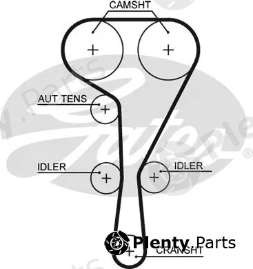 Gates 5551XS — Timing Belt PowerGrip®