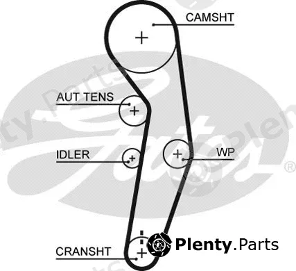 Gates 5601XS — Timing Belt PowerGrip®