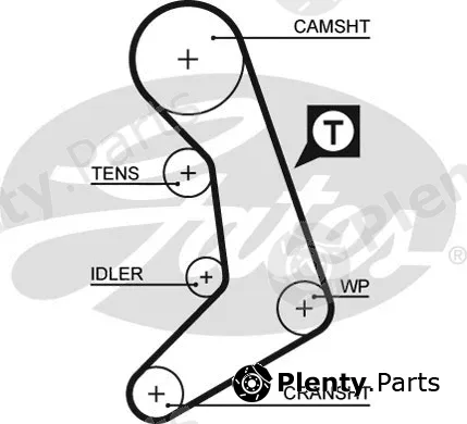 Gates 5398XS — Timing Belt PowerGrip®
