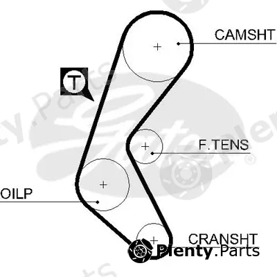 Gates 5525XS — Timing Belt PowerGrip®