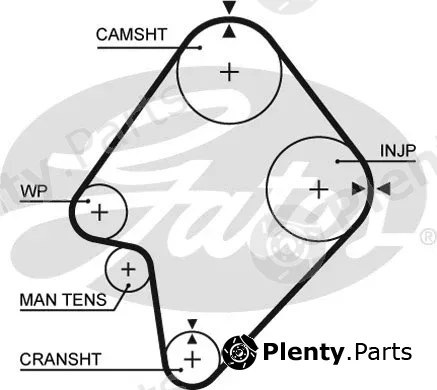 Gates 5300XS — Timing Belt PowerGrip®
