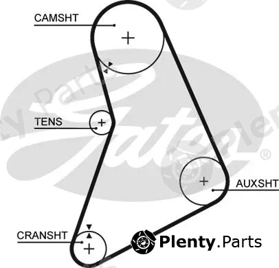 Gates 5068 — Timing Belt PowerGrip®