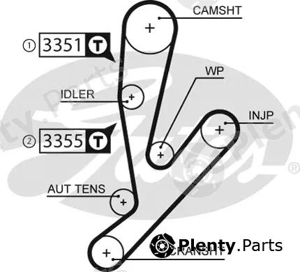 Gates 5592XS — Timing Belt PowerGrip®
