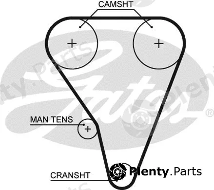 Gates 5289XS — Timing Belt PowerGrip®