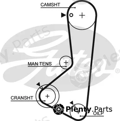 Gates 5115 — Timing Belt PowerGrip®