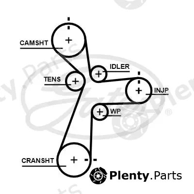 Gates 5696XS — Timing Belt PowerGrip®