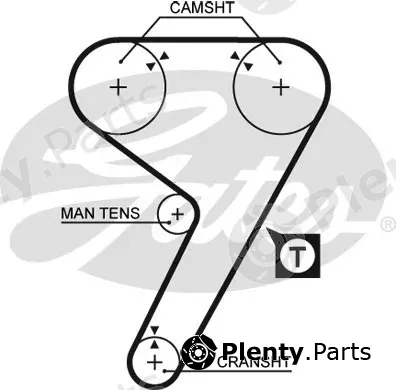 Gates 5298 — Timing Belt PowerGrip®