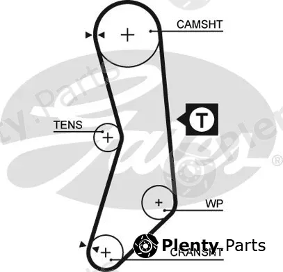 Gates 5030XS — Timing Belt PowerGrip®