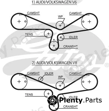 Gates 5493XS — Timing Belt PowerGrip®