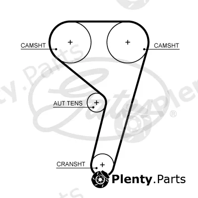Gates T367HOB — Timing Belt PowerGrip®