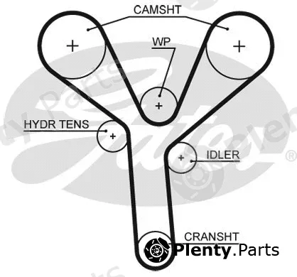 Gates 5660XS — Timing Belt PowerGrip®