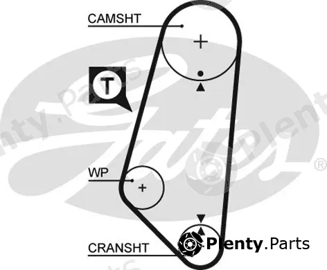 Gates 5400 — Timing Belt PowerGrip®