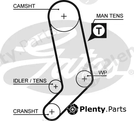 Gates 5323XS — Timing Belt PowerGrip®