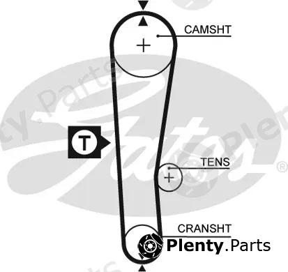 Gates 5313XS — Timing Belt PowerGrip®