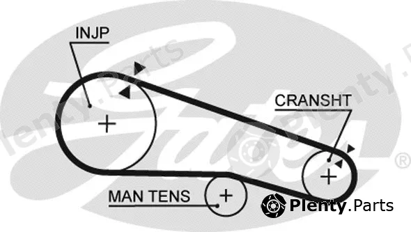 Gates 5104 — Timing Belt PowerGrip®