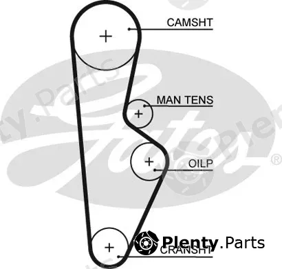 Gates 1082RM — Timing Belt RoadMax™ Value Line