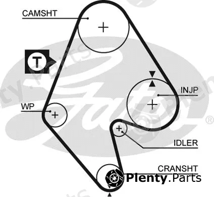 Gates 5129 — Timing Belt PowerGrip®