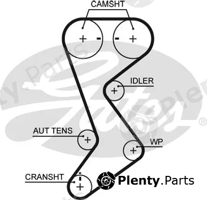 Gates T265 — Timing Belt PowerGrip®