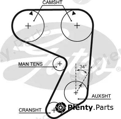 Gates 5005 — Timing Belt PowerGrip®