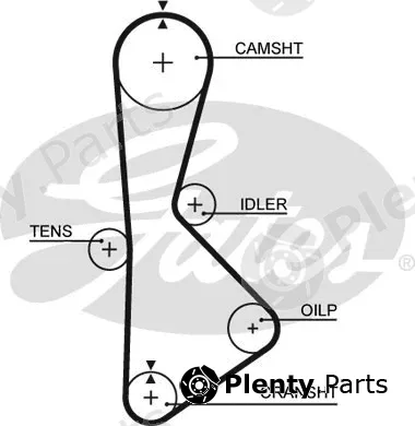 Gates T233 — Timing Belt PowerGrip®