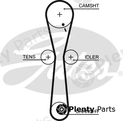 Gates 5547XS — Timing Belt PowerGrip®