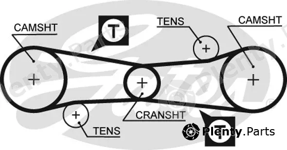 Gates 5186 — Timing Belt PowerGrip®