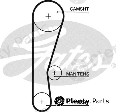 Gates 5119 — Timing Belt PowerGrip®