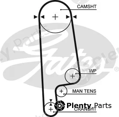 Gates 5084XS — Timing Belt PowerGrip®